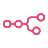 N8n