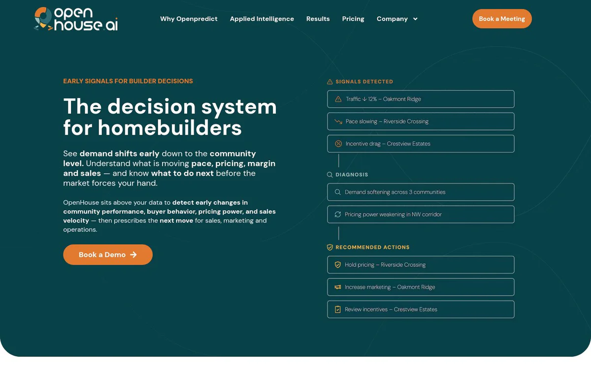 Open House.ai