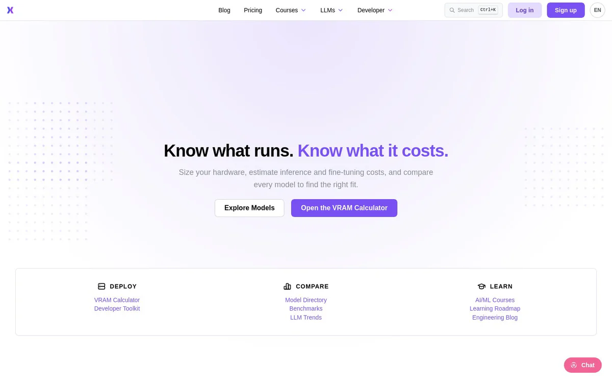 ApX Machine Learning