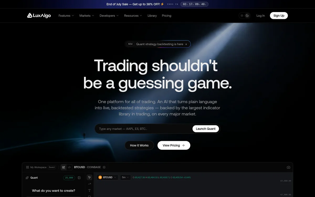LuxAlgo