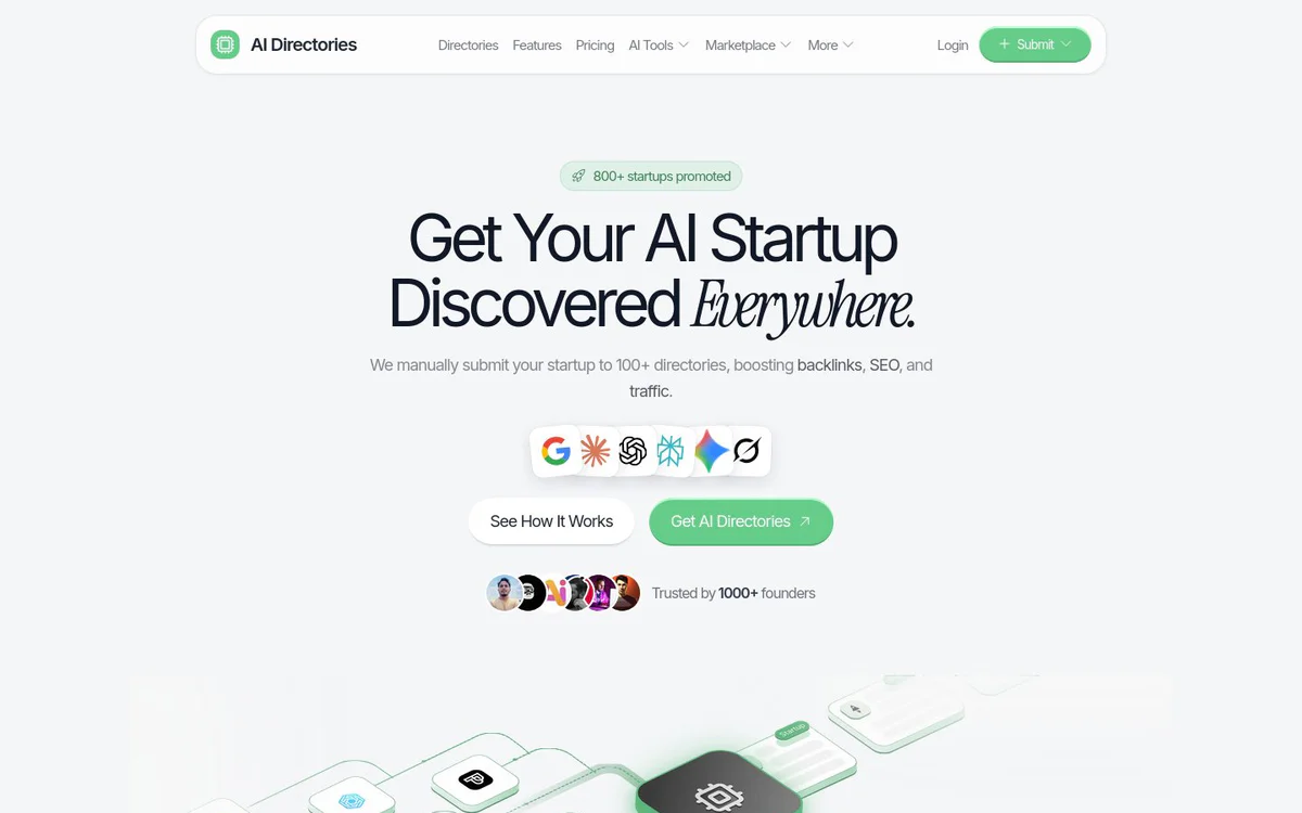 AI Directories