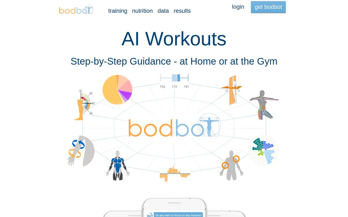 BodBot